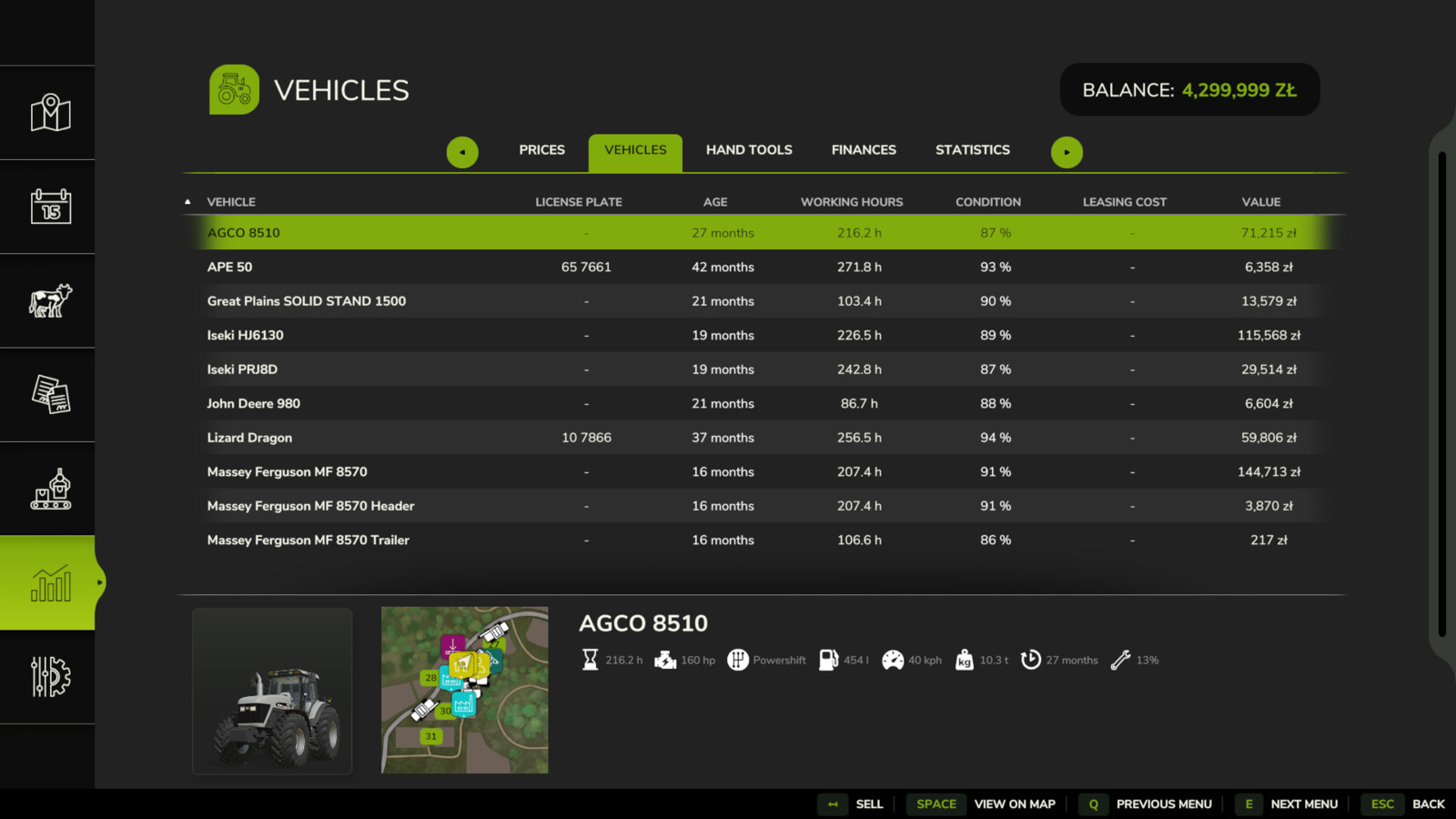 Additional Currencies