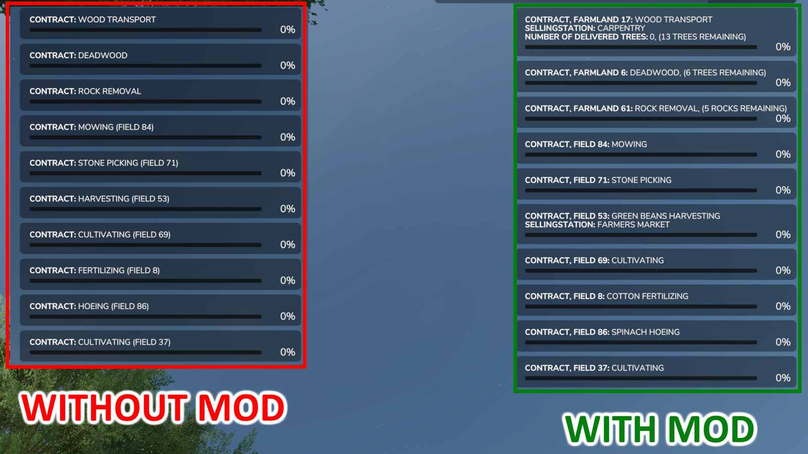 Extended Mission Info