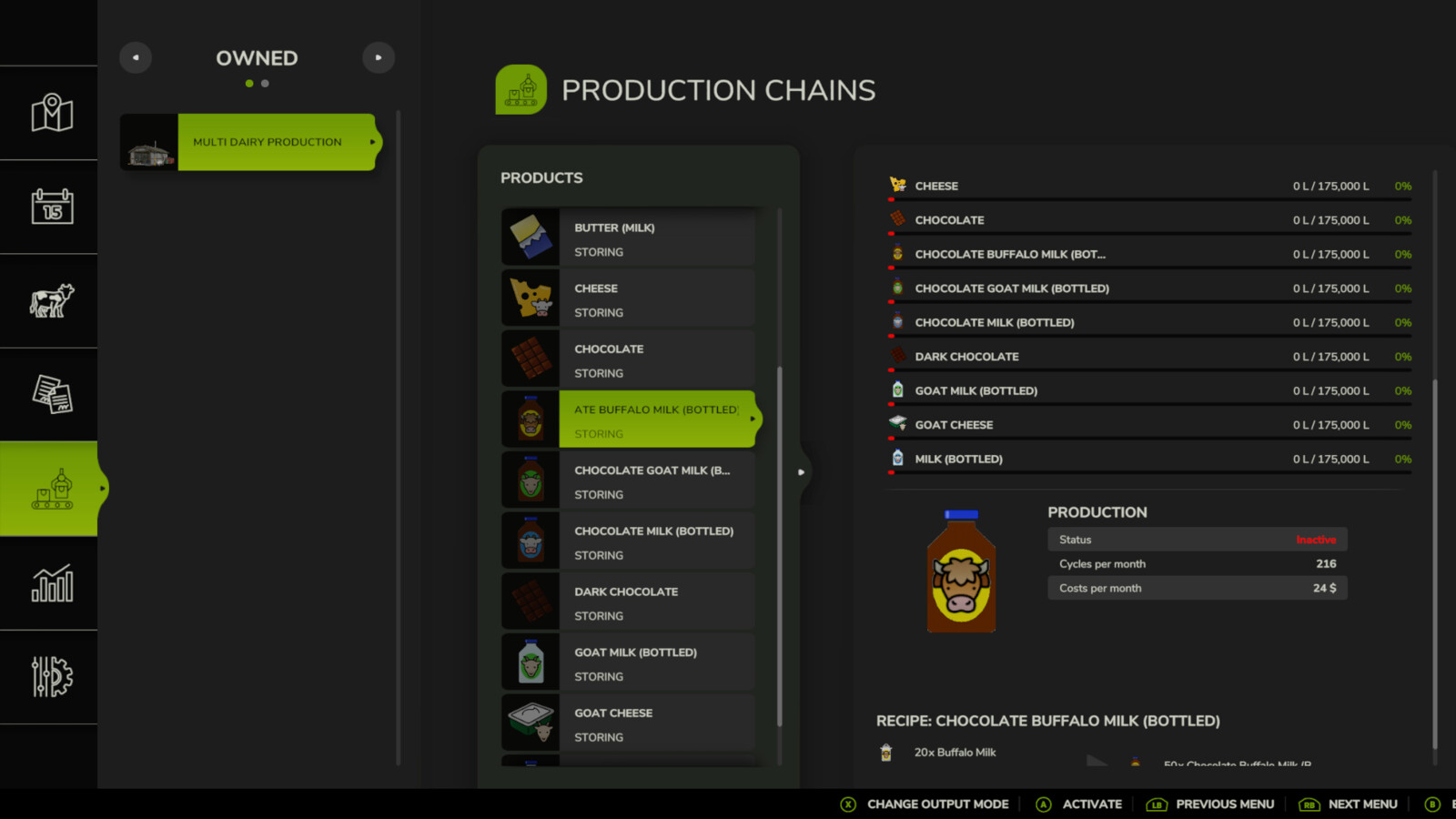 Multi Dairy Production