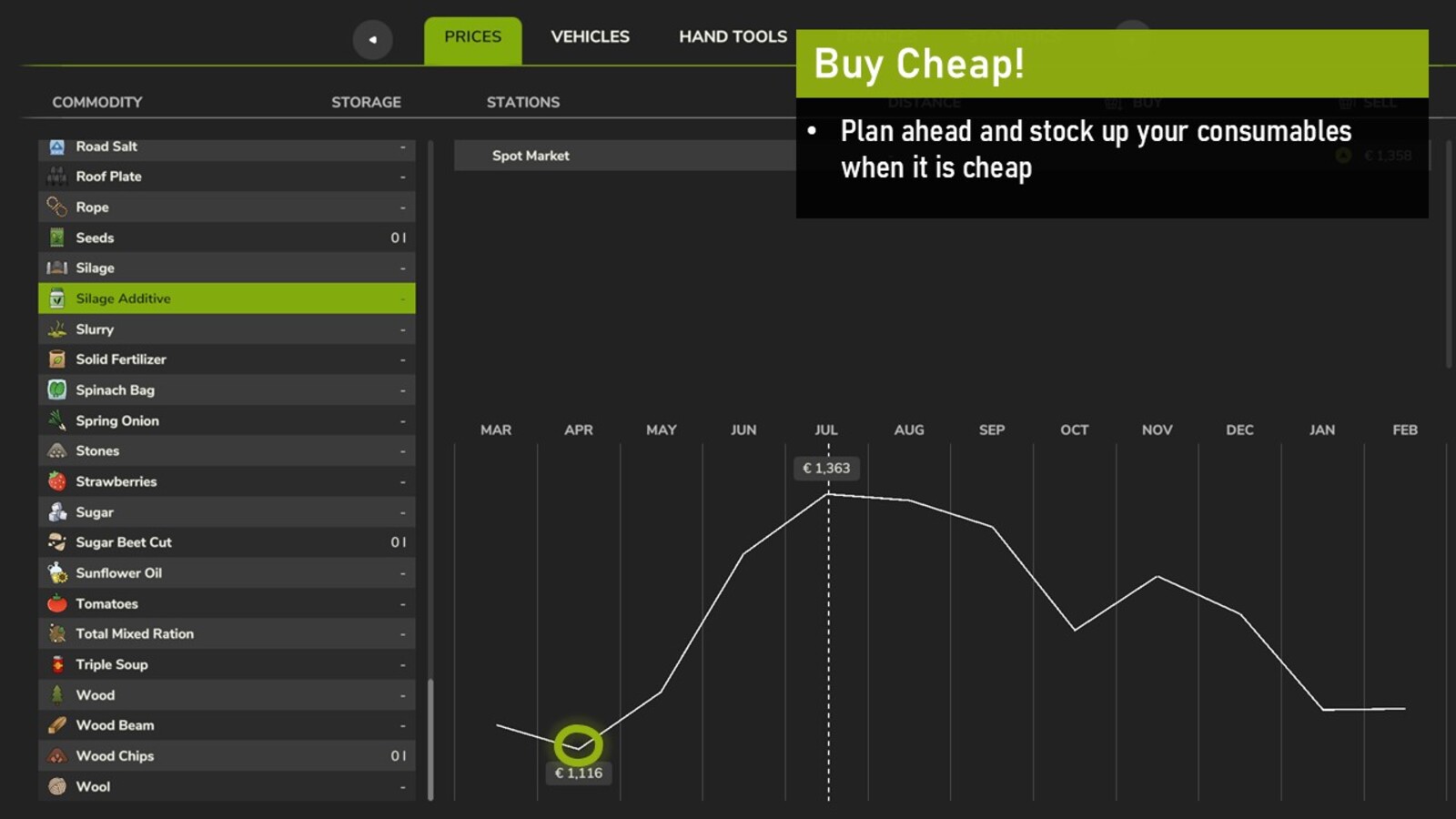 Enhanced Seasonal Prices