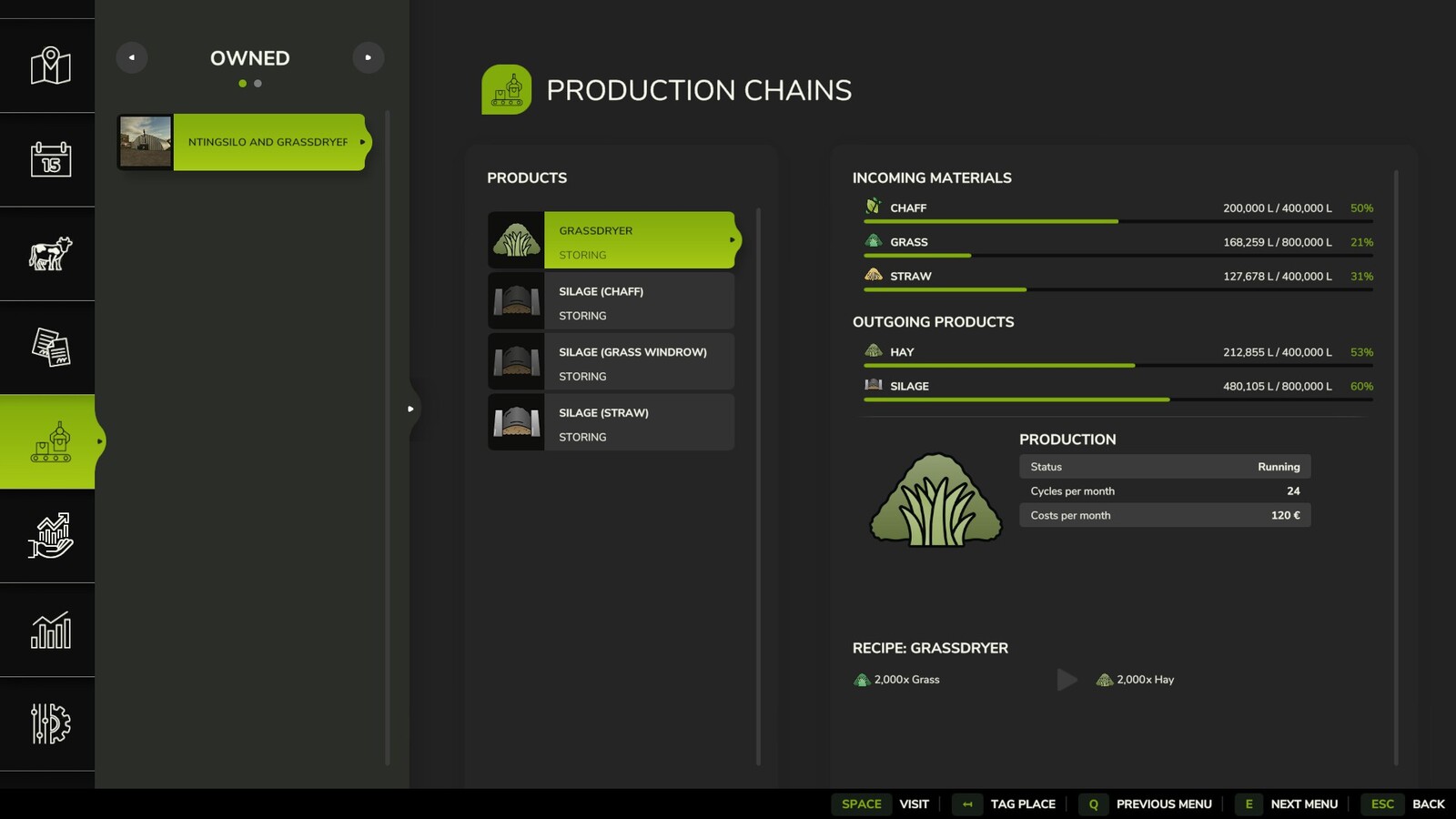 FermentingSilo And GrassDryer