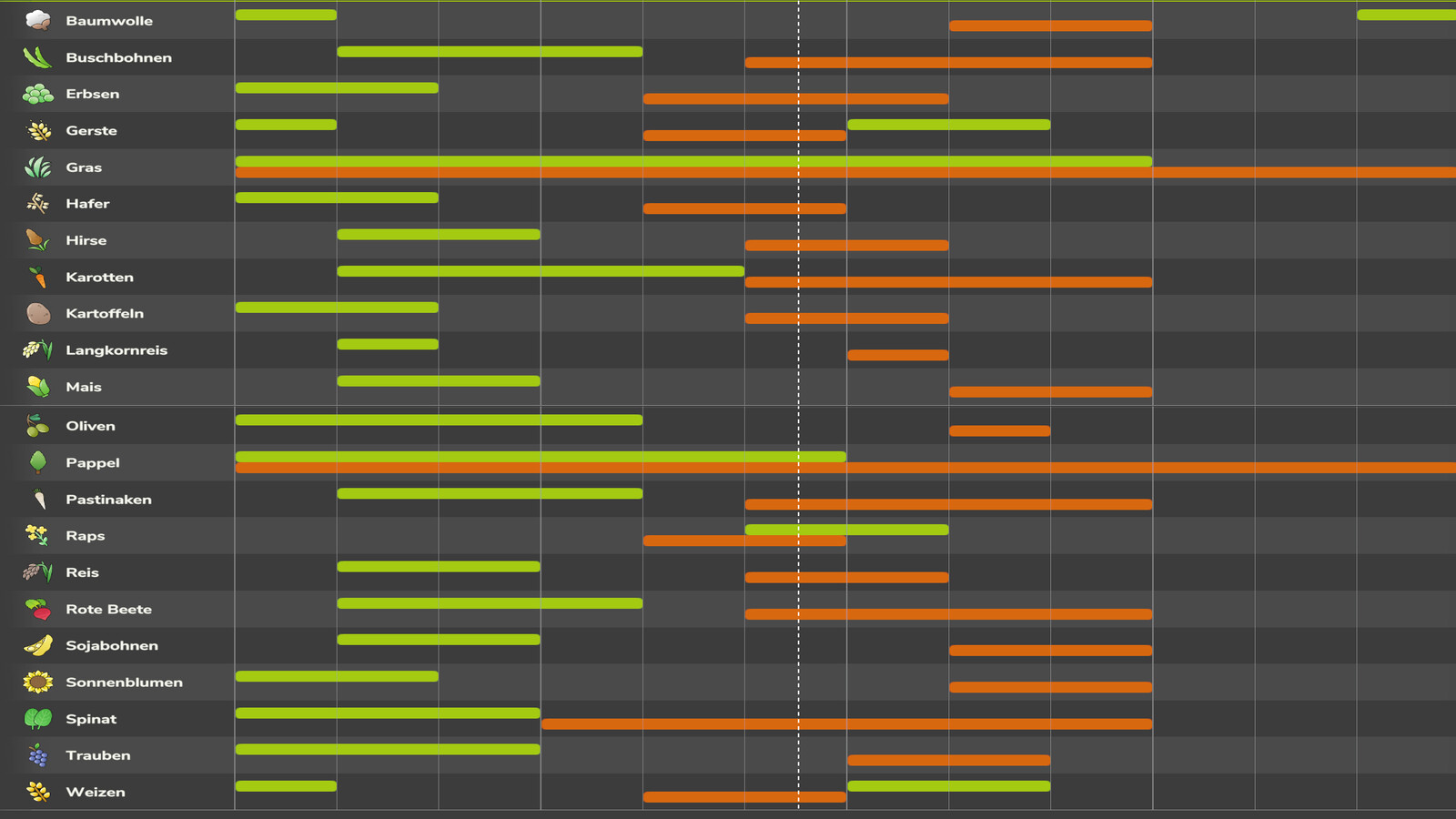 Adjusted Fruits (Prefab*)