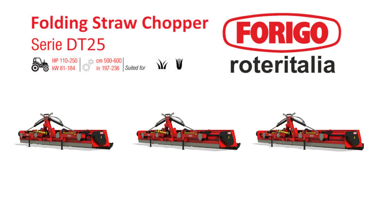 Forigo Roteritalia Shredders Pack Additional Features