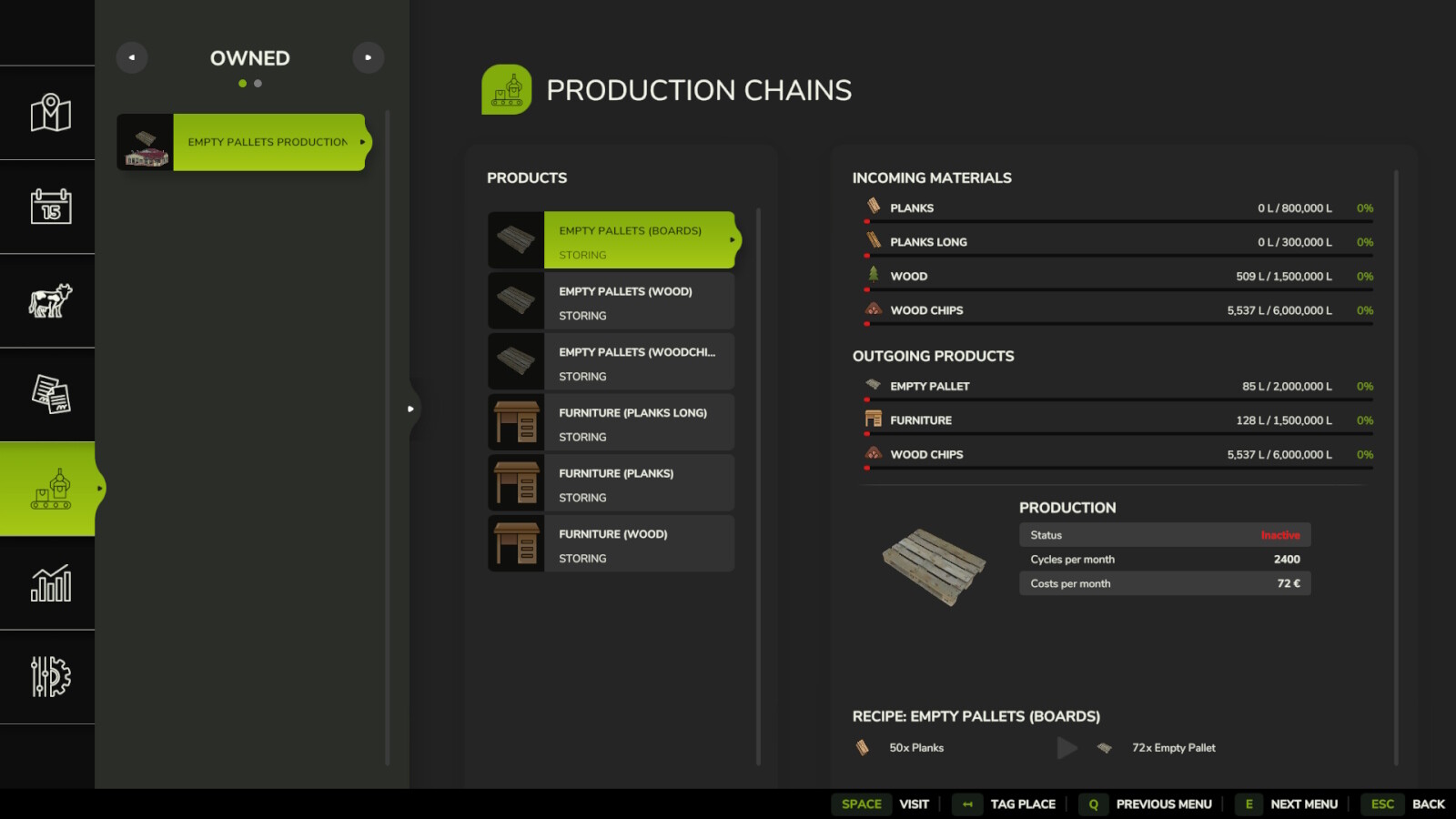 Empty Pallets Production