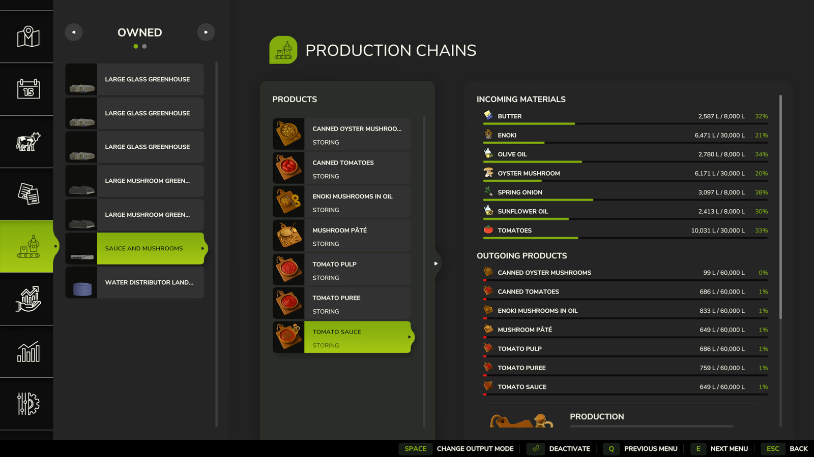 Sauce And Mushrooms Production