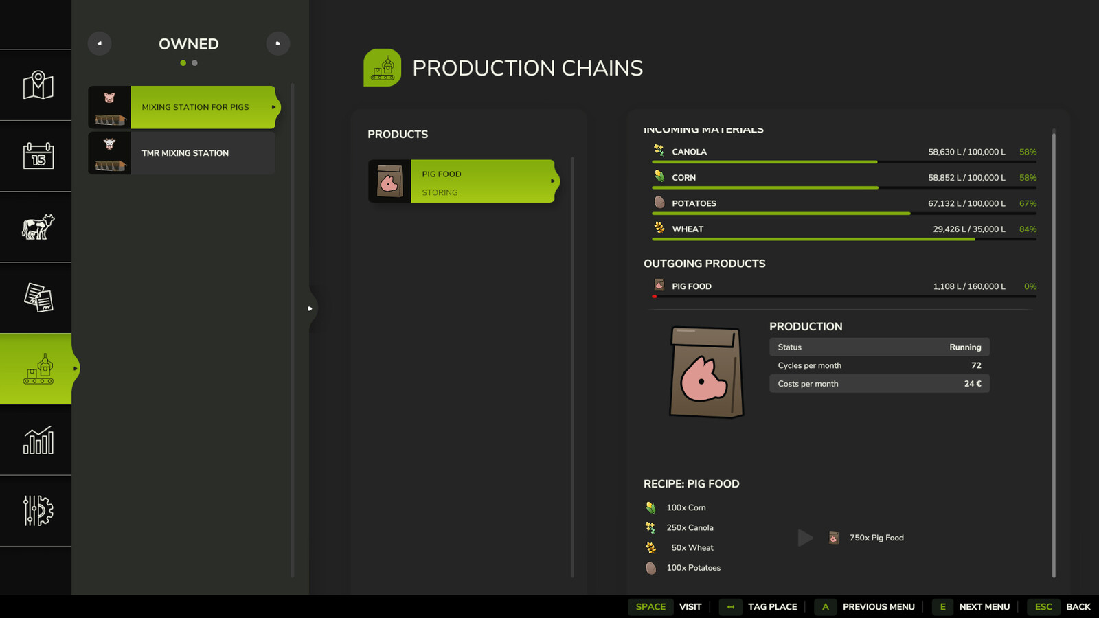 Pack Of Mixers For Cows And Pigs