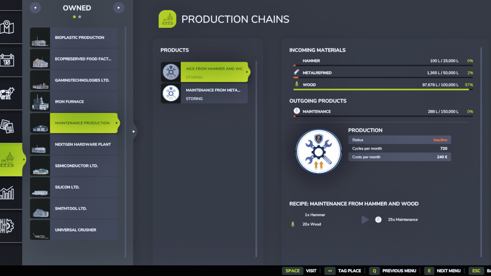 Maintenance Production