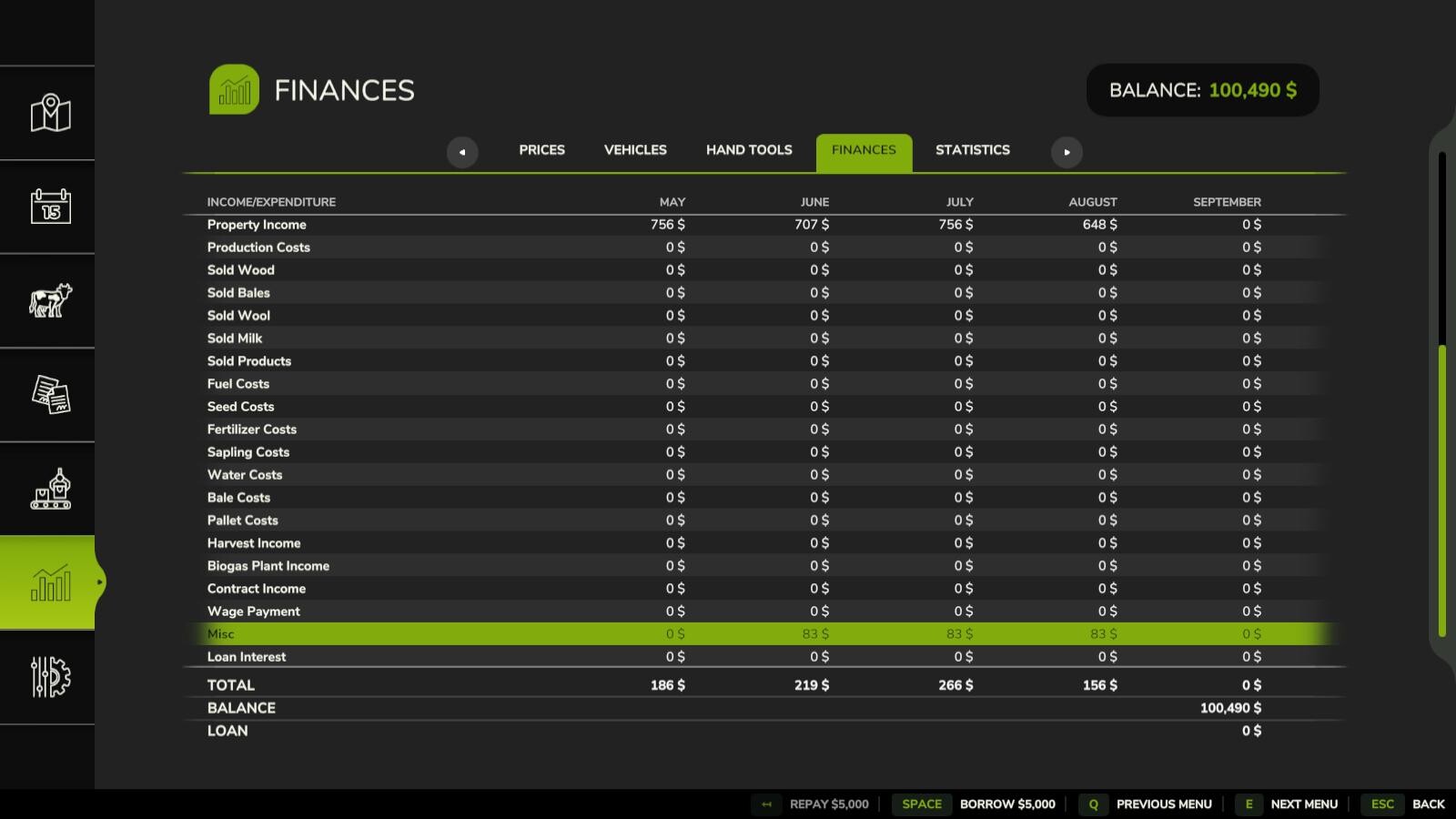 Bank Balance Earns Interest