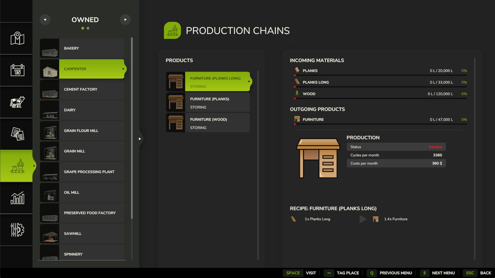 Improved Small Productions