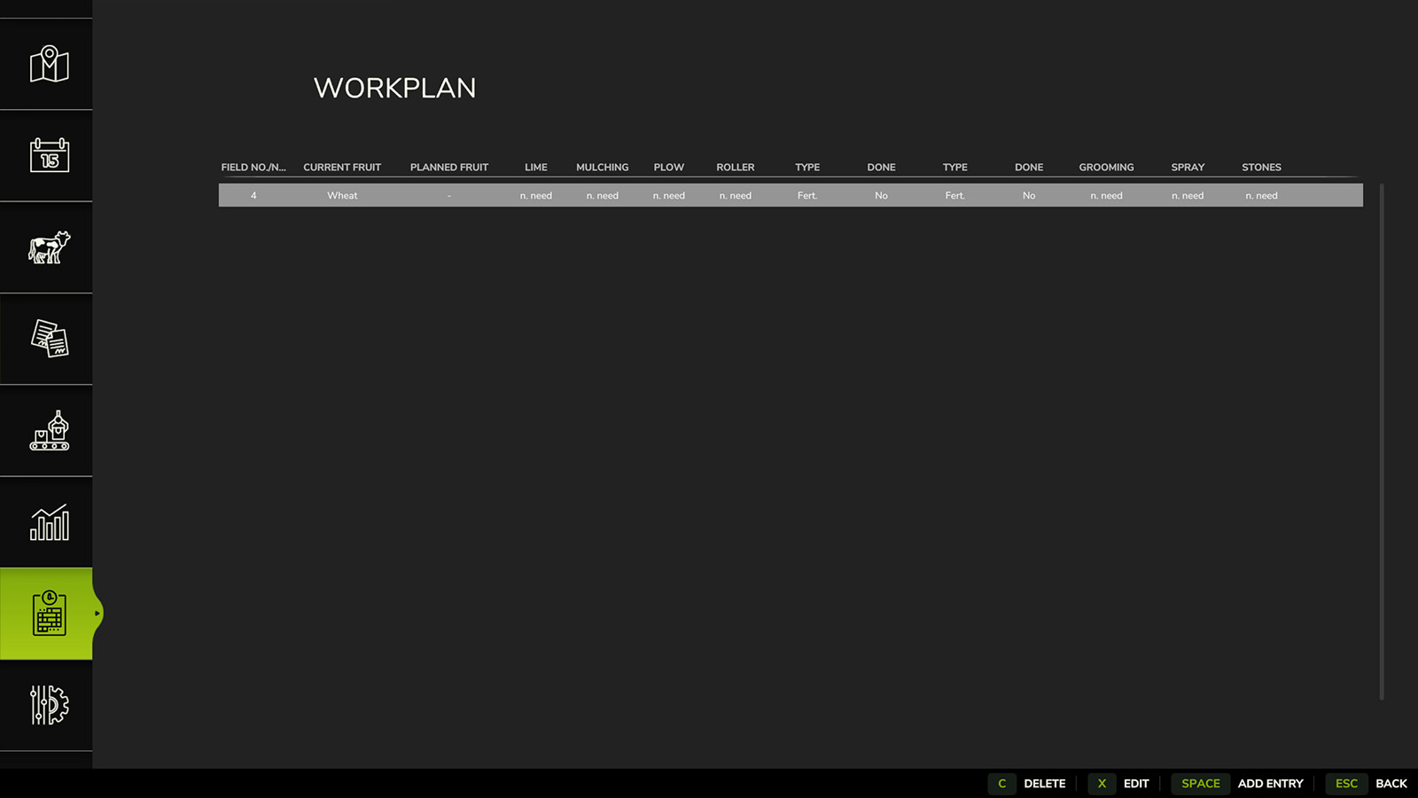 Workplan