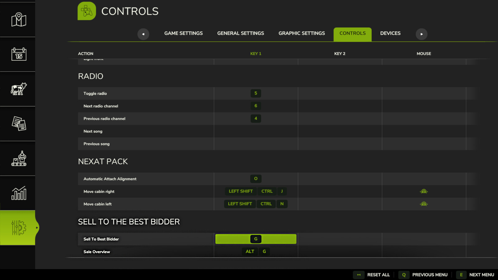 Sell To The Best Bidder