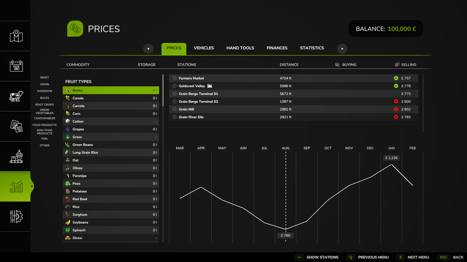 Price Menu Filters