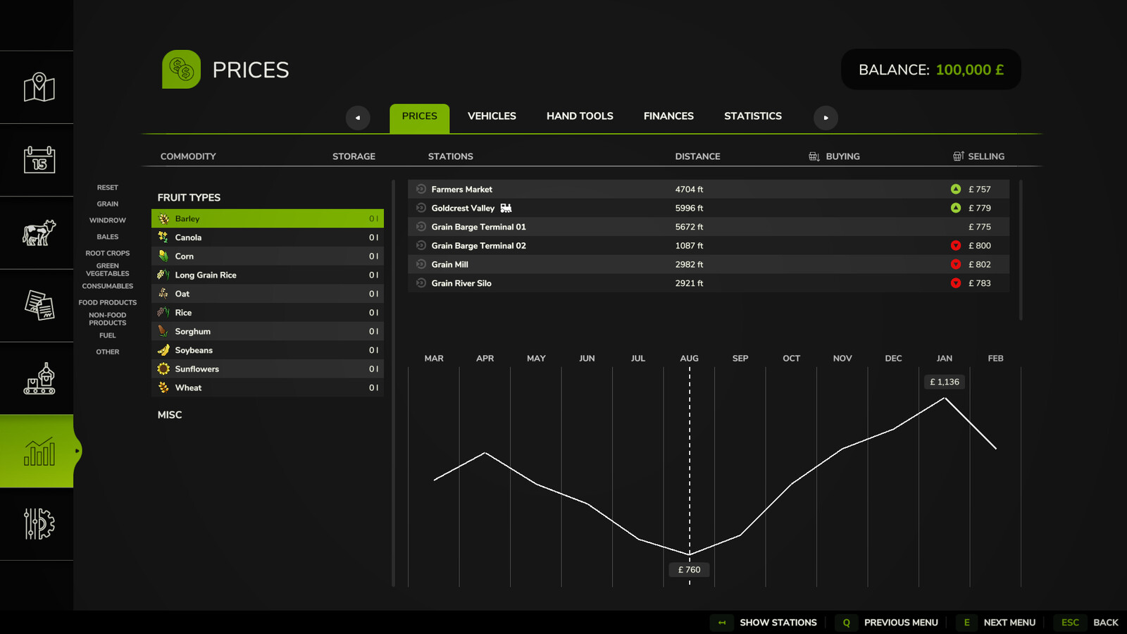 Price Menu Filters