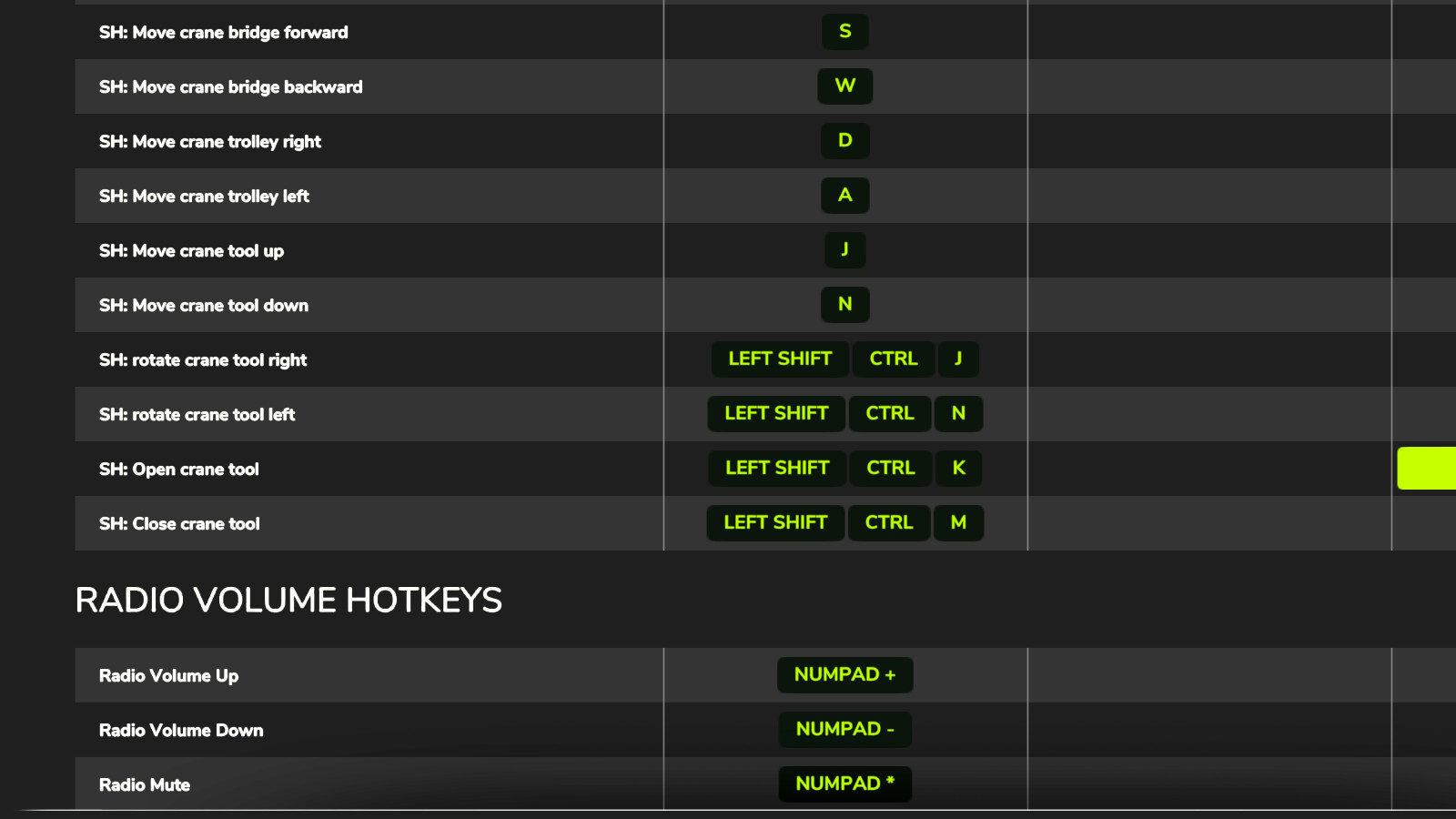 Radio Volume Hotkeys