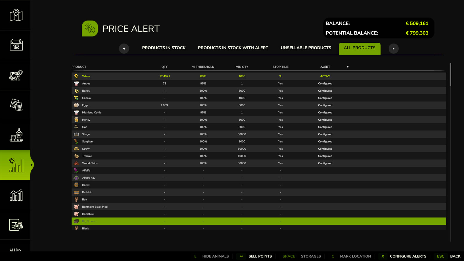 Price Alert