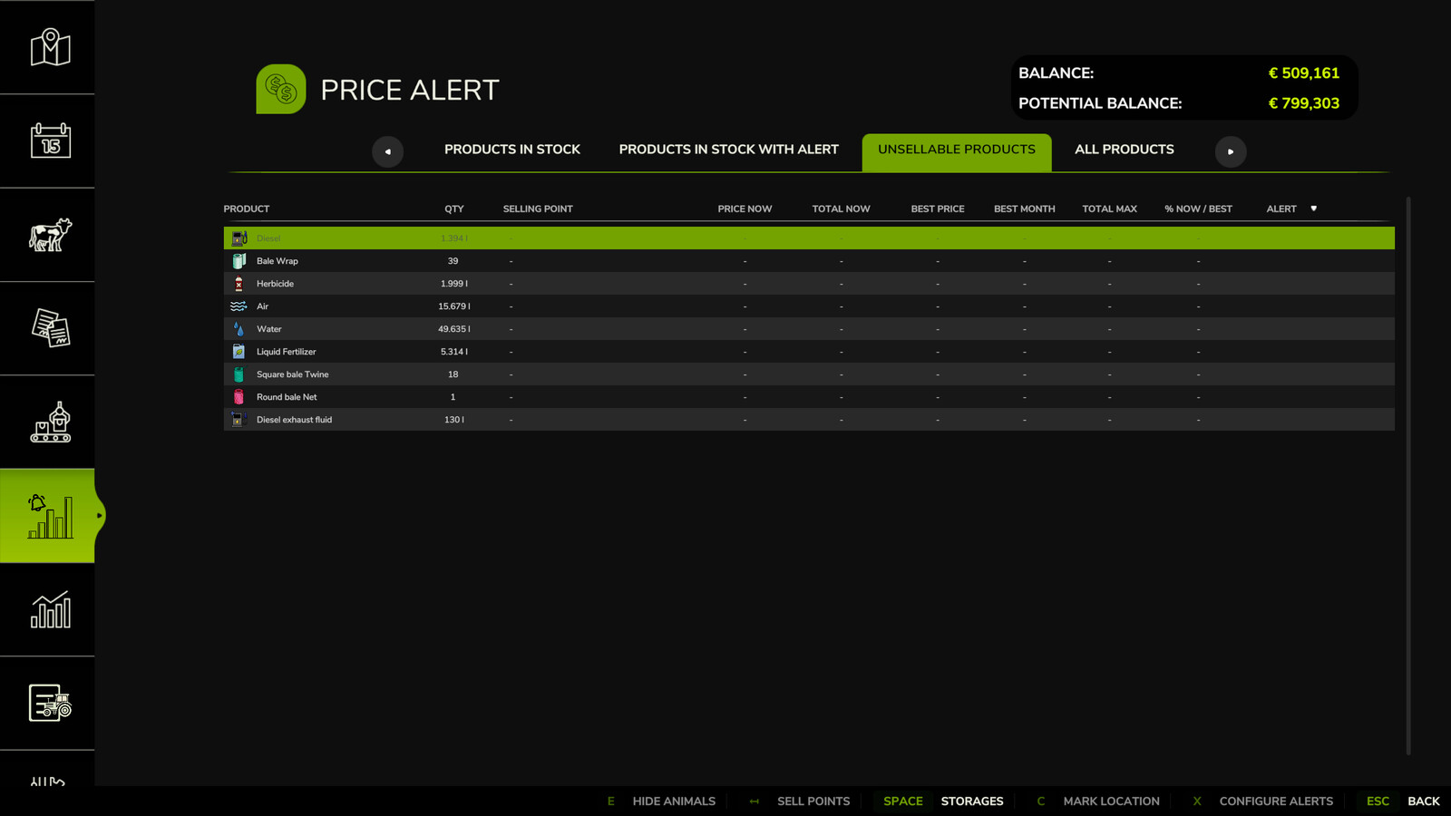 Price Alert