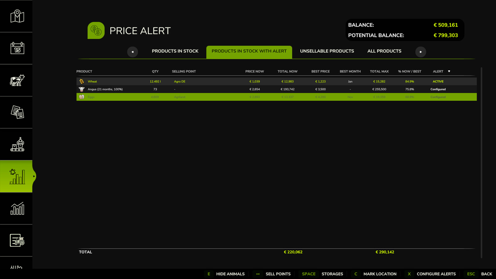 Price Alert