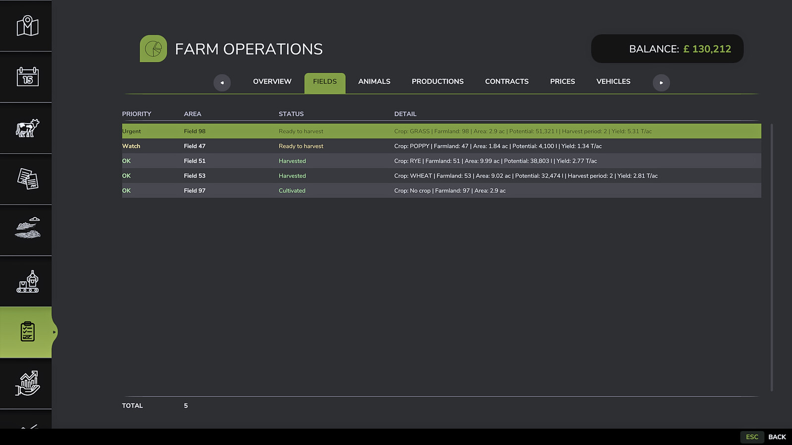 Farm Operations Dashboard