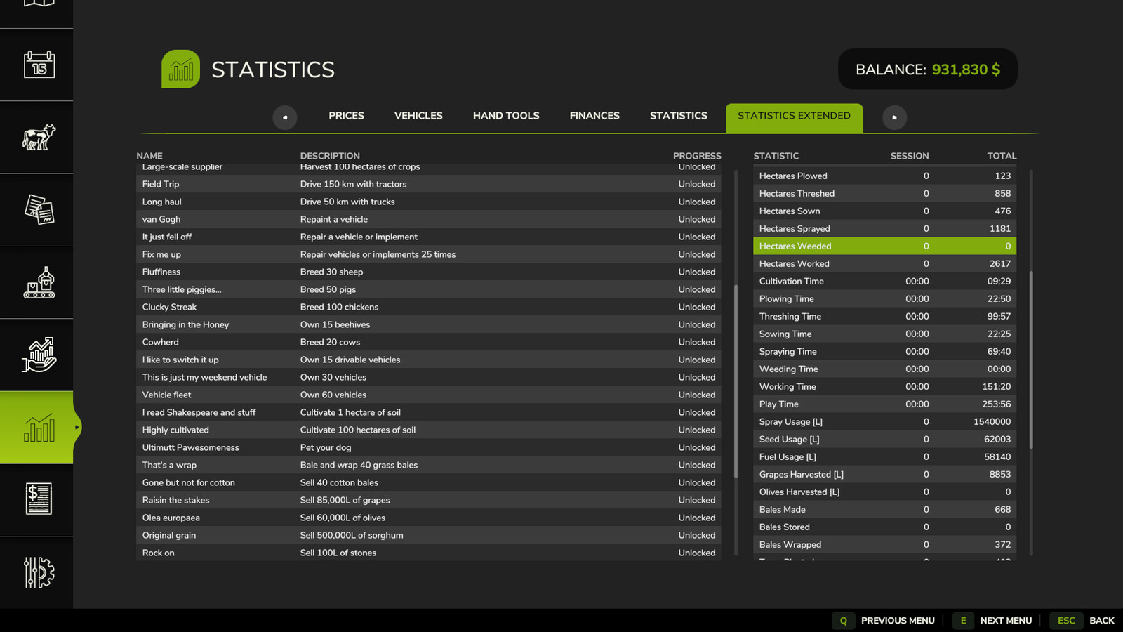Statistics Extended