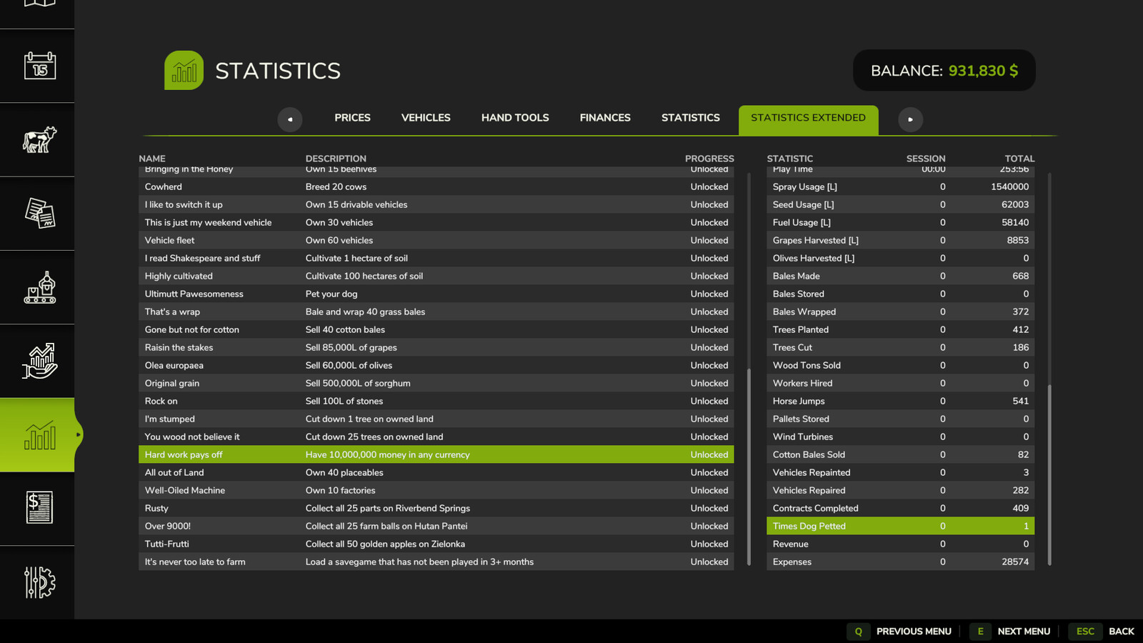 Statistics Extended