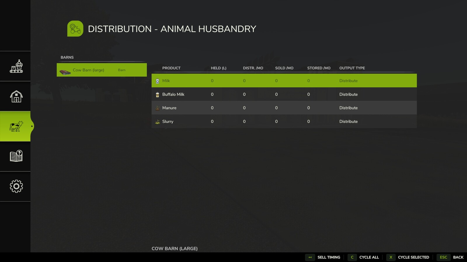 Distribution Redux