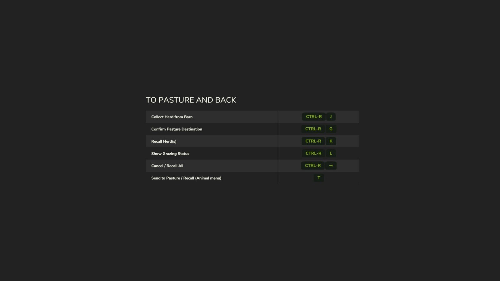 To Pasture And Back
