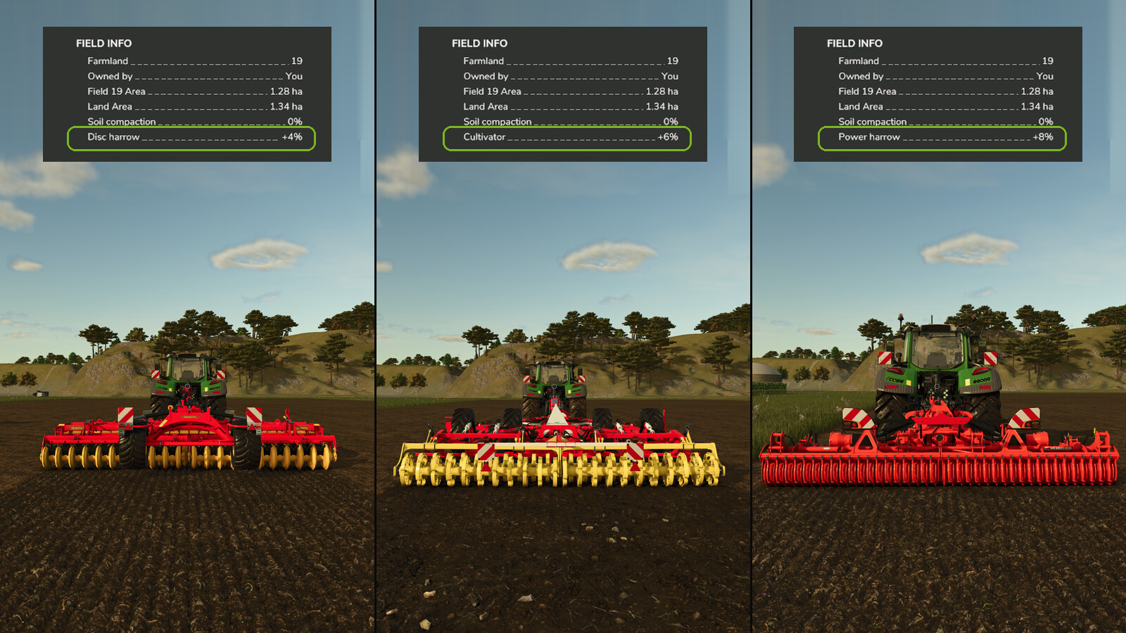 Soil Work Yield Bonus