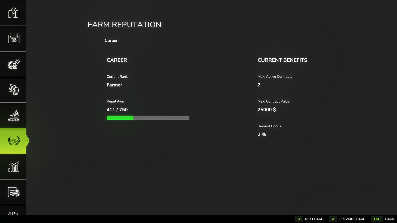 Farm Reputation