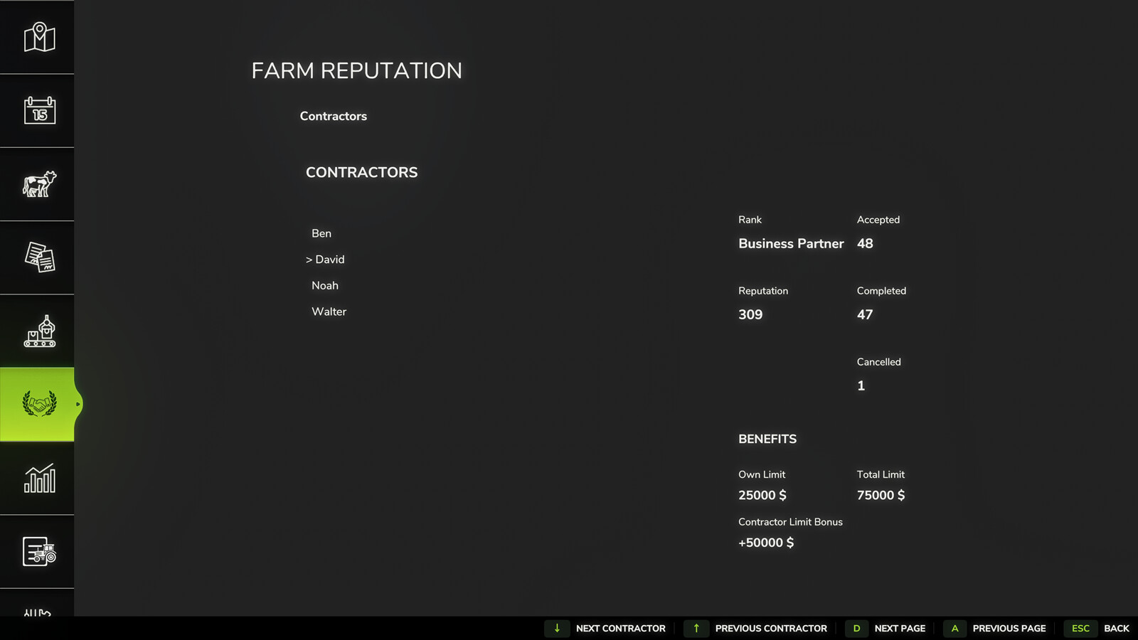 Farm Reputation