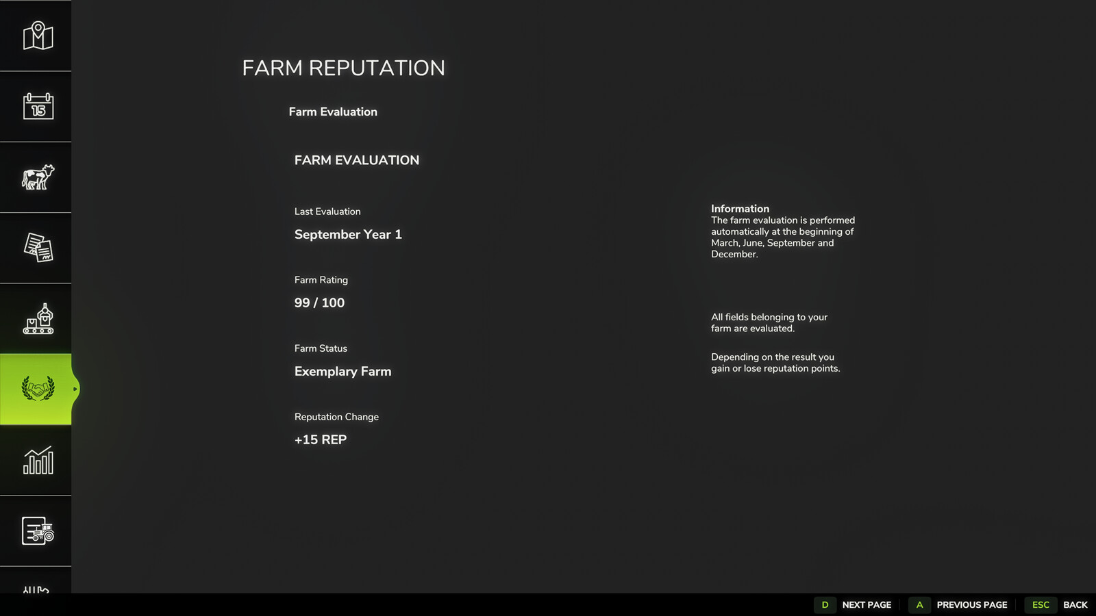 Farm Reputation