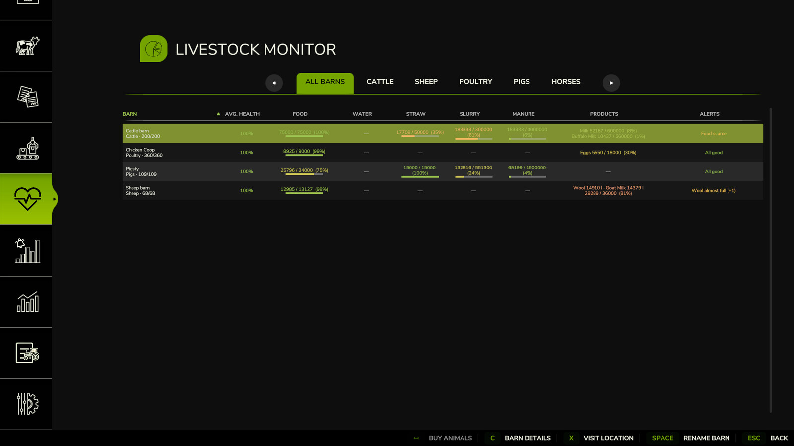 Livestock Monitor