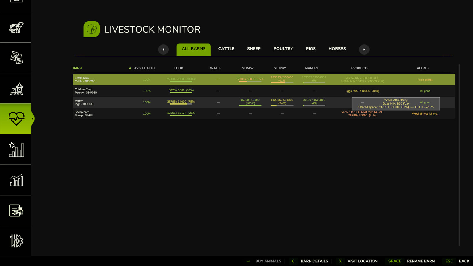 Livestock Monitor