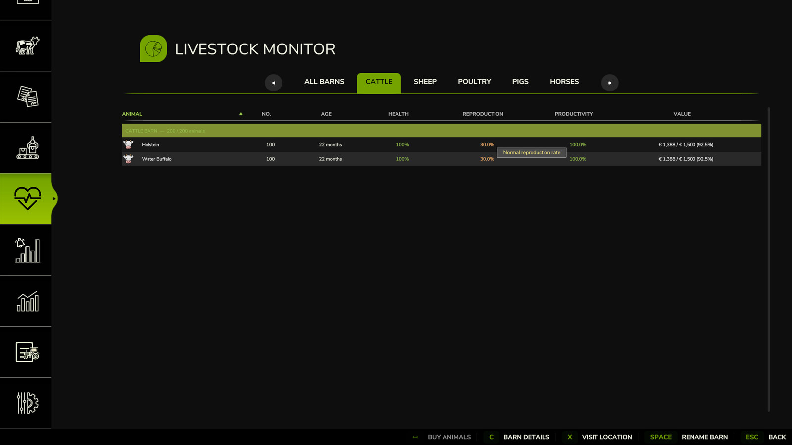 Livestock Monitor