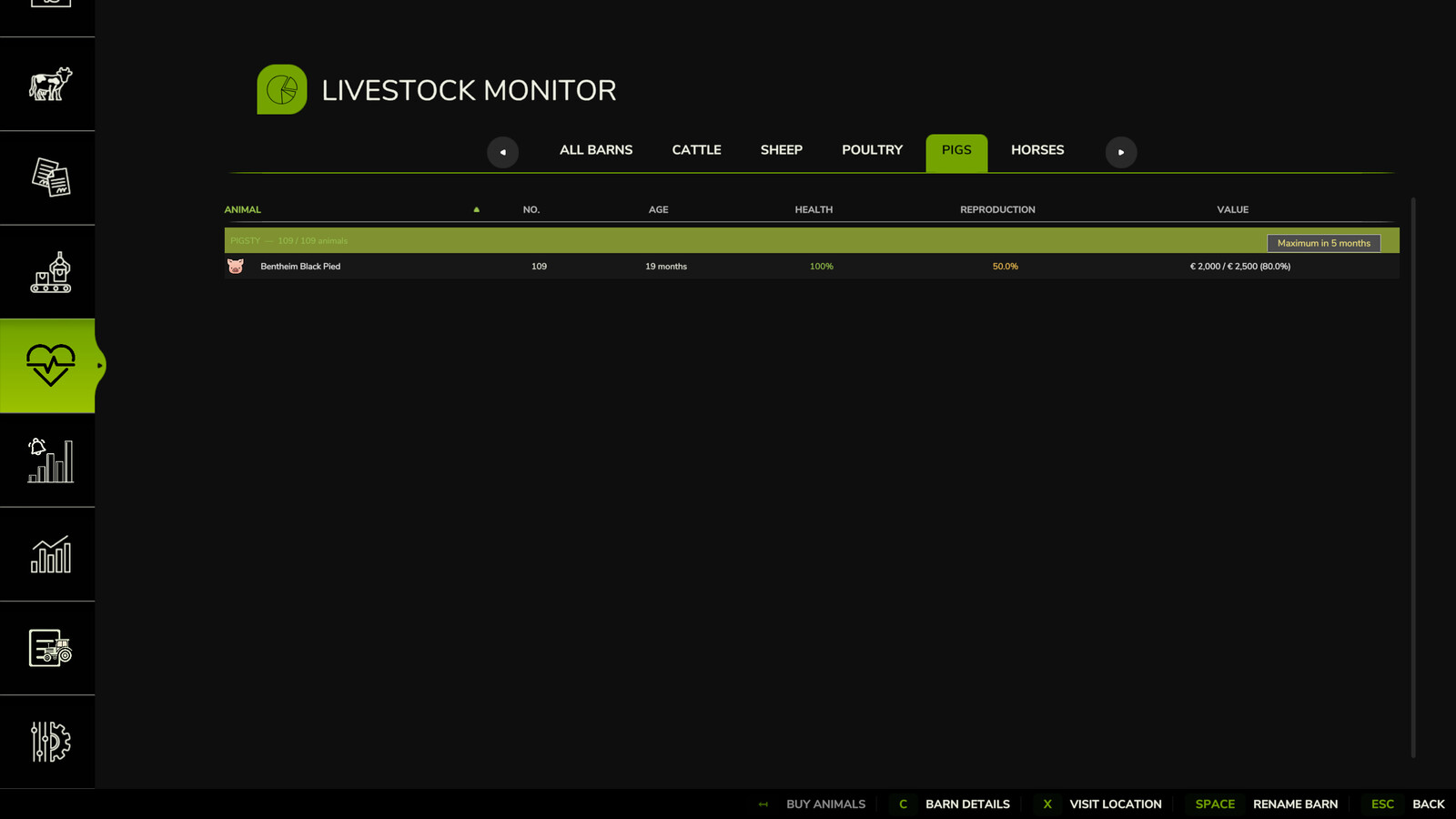 Livestock Monitor