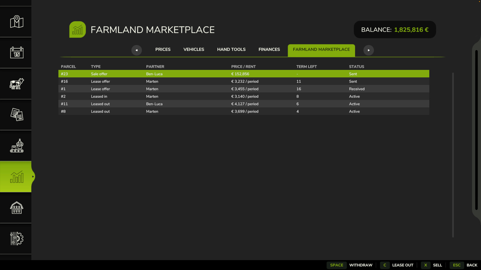 Farmland Marketplace