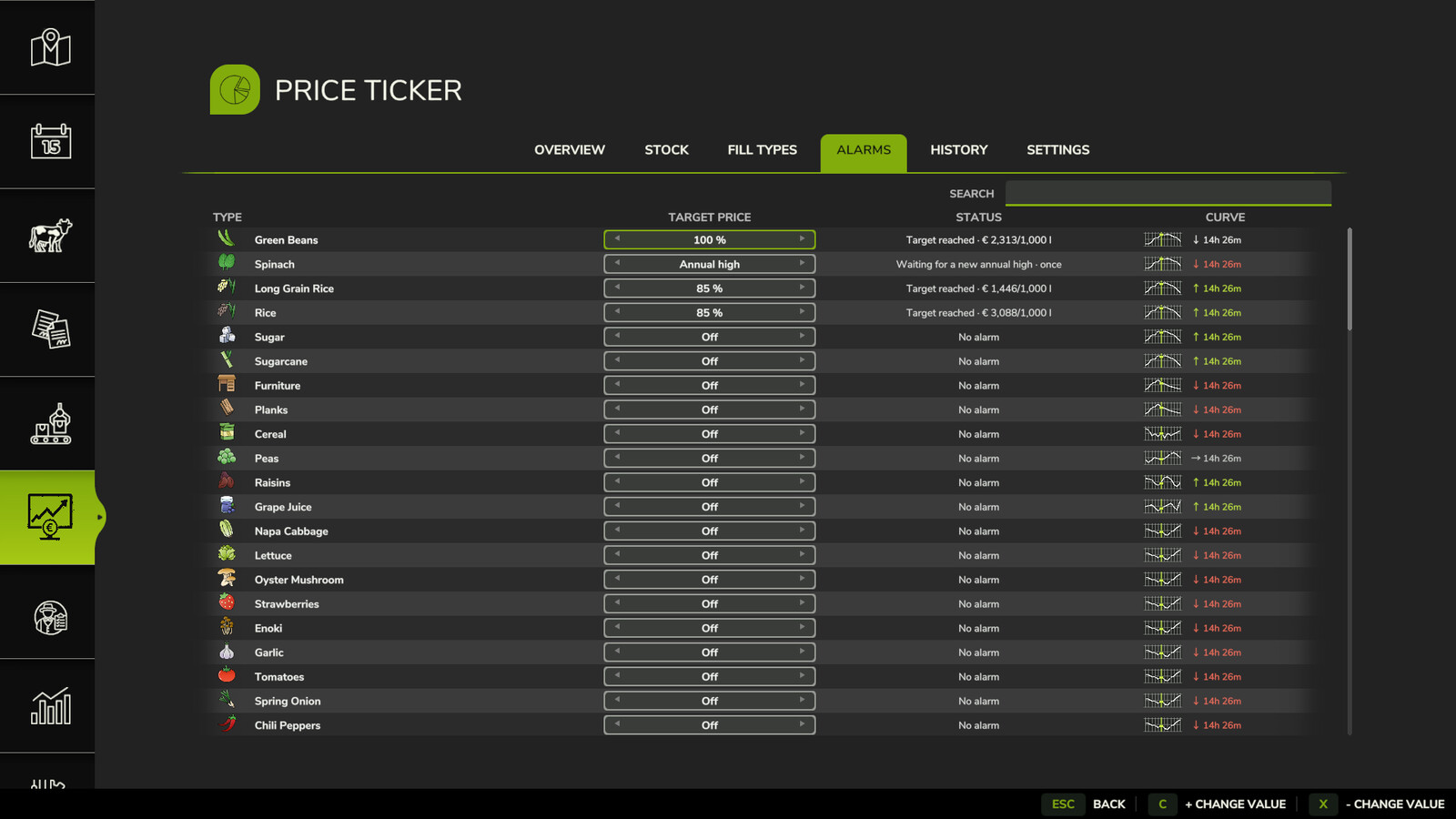 Market Price Helper