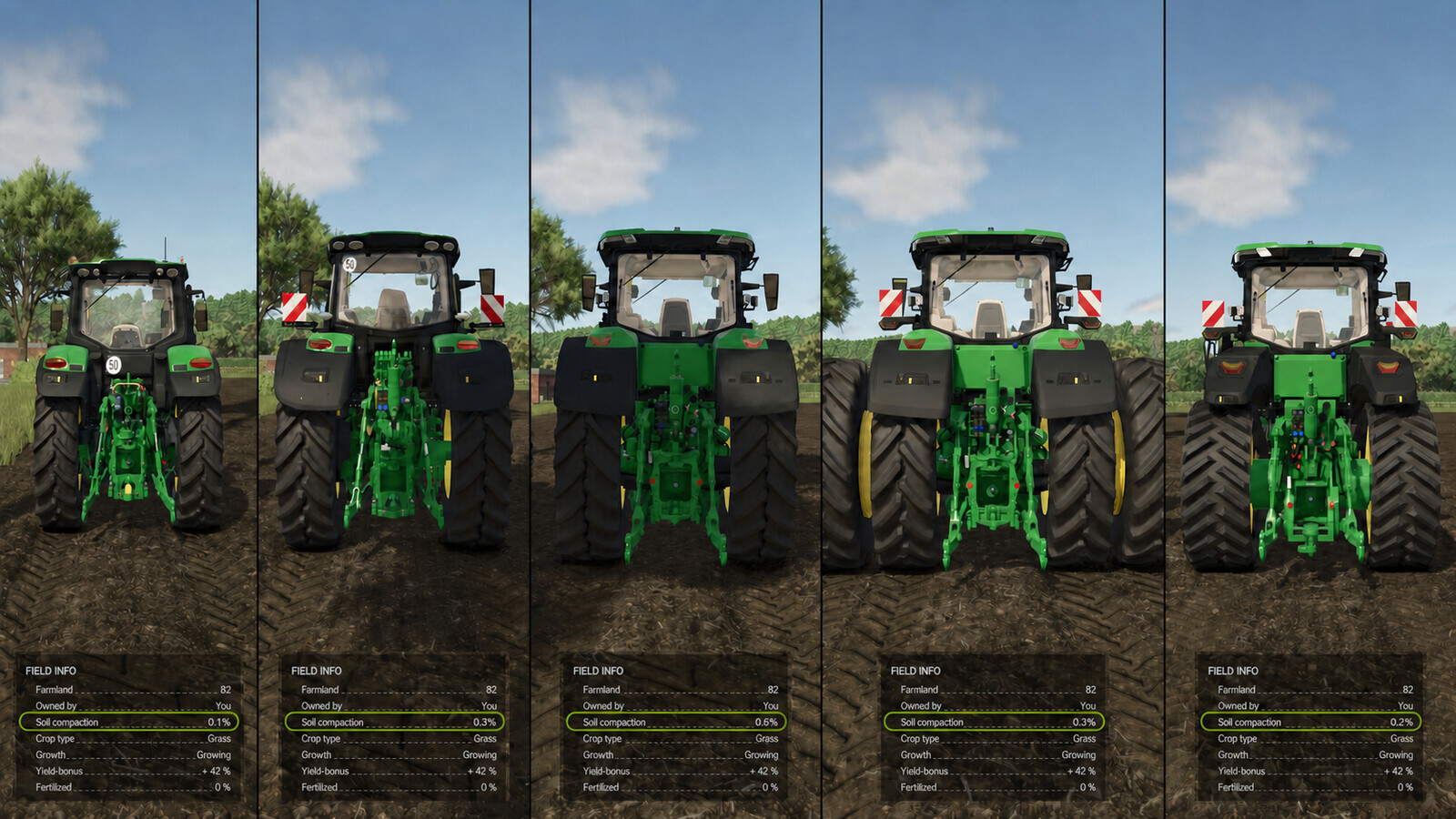 Soil Compaction