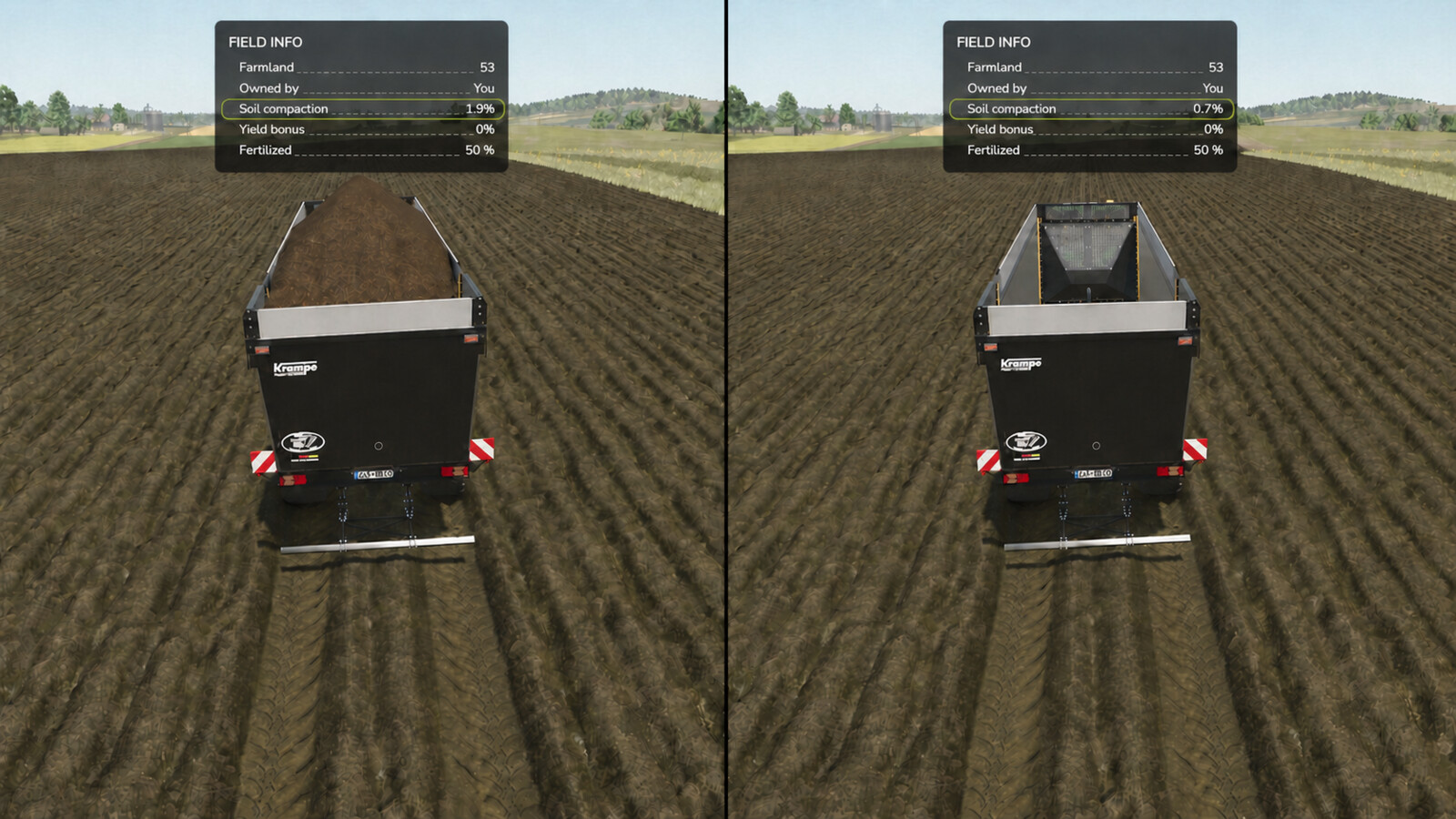Soil Compaction