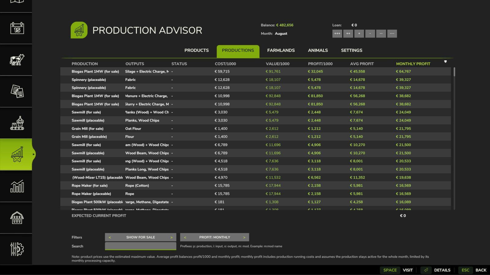 Production Advisor
