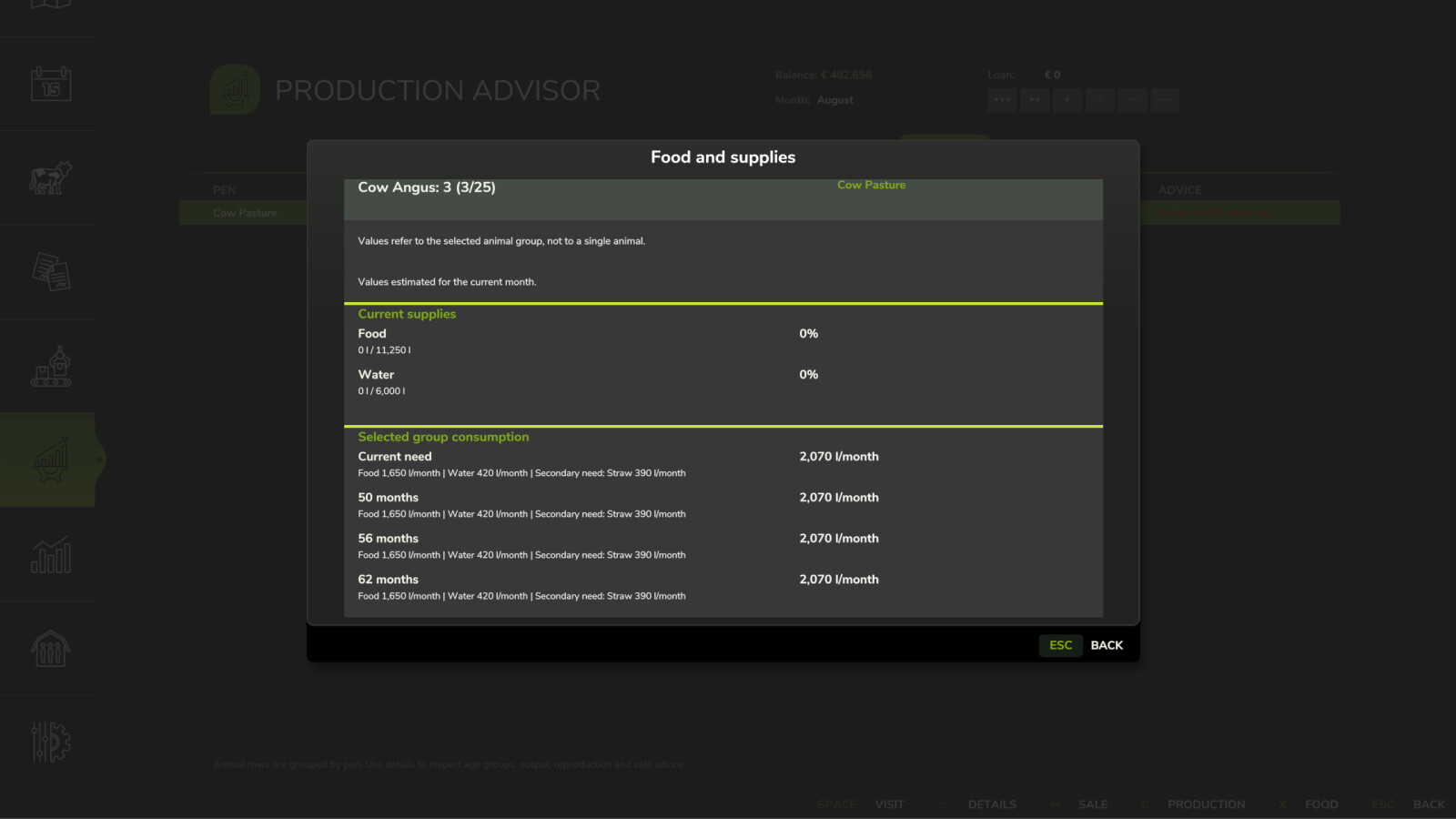 Production Advisor