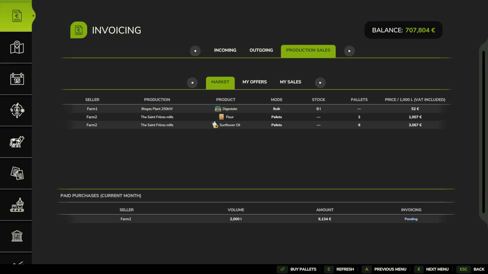 Invoices - Production Sales