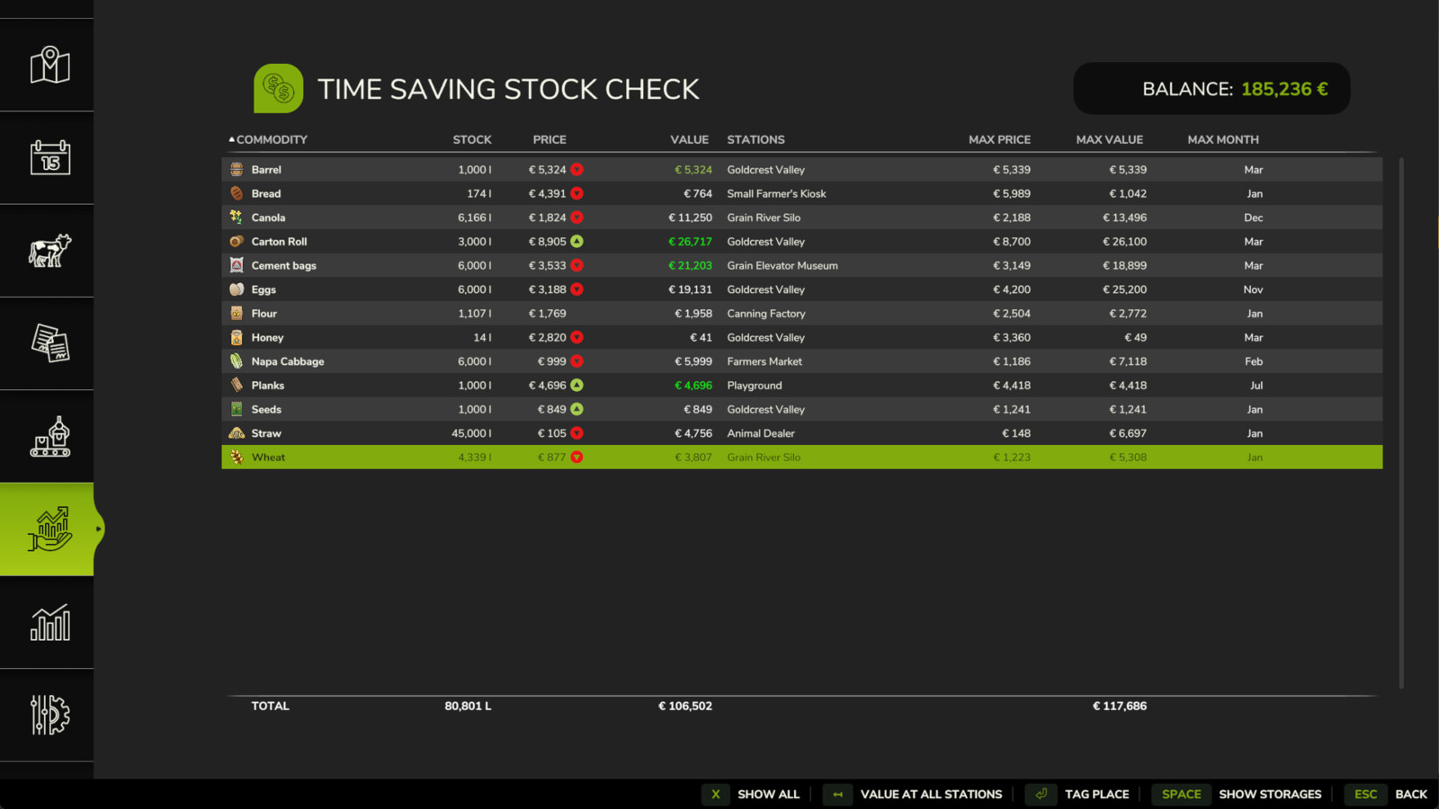 Time Saving Stock Check - Farming Simulator 25 Mod